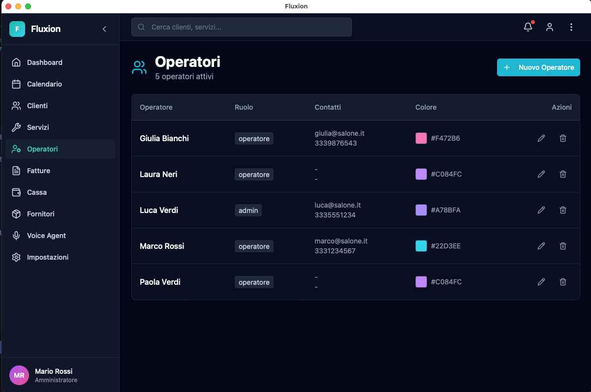 Fluxion — Operatori